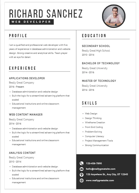 Recent CV Work